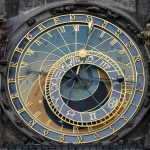 Zie de astronomische klok